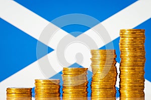 Five stacks of gold coins against flag of Scotland forming rising chart