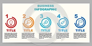 Five stages of business development in editable vector infographic template