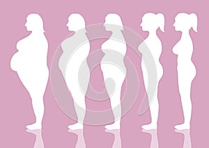 Five stages of silhouette woman on the way to lose weight,Vector illustrations