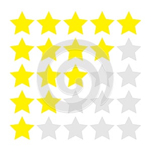 Five star rating icon set. Yellow color. Customer review. Feedback concept. Review survey. Flat design. White background. Isolated