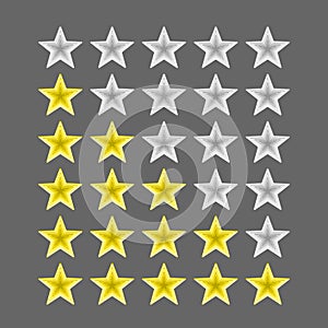 Five star rating icon. Vector rating flat signs.