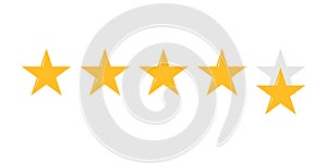 Five stars customer product rating vector