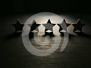 Five stars in the dark. Customer experience and satisfaction