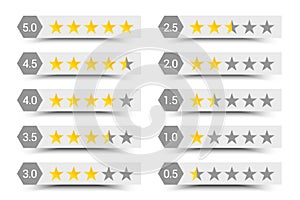 Five stars rating composition