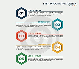 Five step infographic with hexagons and text. business process flowchart