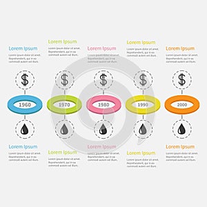 Five step Infographic. Timeline Colorful circles. Dash line icon. Template. Dollar sign Oil drop icon. Flat design. White backgro