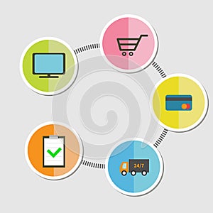 Five step round icon timeline infographic Online shopping concept Search, order, pay, deliver, receive Flat design style