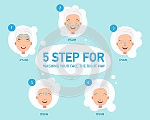 Five step for washing your face the right way