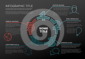 Five steps cycle template infographic