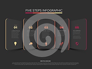Five Steps Infographic with Modern Design and Dynamic Layout