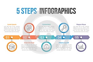 Five Steps Infographics photo