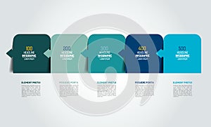 Five steps infographics report, template, chart, scheme.