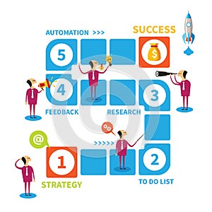 Five steps to success vector concept in flat style