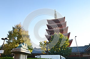 Five storey Pagoda of Senso-ji temple in Asakusa