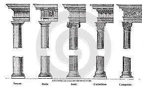 Five types of old column architecture old engraving