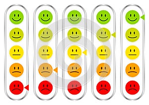 Five Vertical Barometer With Faces Showing Mood Color And Silver