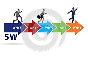 Five whys concept with businessman and businesswoman