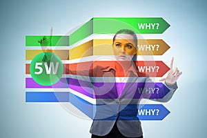 Five whys concept with businessman pressing virtual button