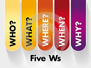 Five Ws  - problem solving, concept background
