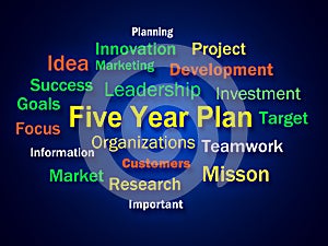 Five Year Plan Brainstorm Means Strategy For