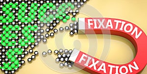 Fixation attracts success - pictured as word Fixation on a magnet to symbolize that Fixation can cause or contribute to achieving