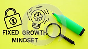 Fixed mindset and growth mindset are shown using the text