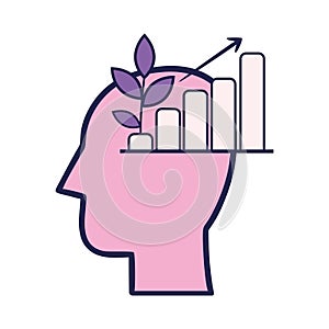 Fixed Mindset limitation growth