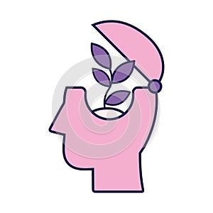 Fixed Mindset Limited Thinking