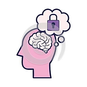 Fixed Mindset Locked Thoughts