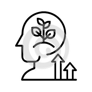 Fixed Mindset Learning Potential