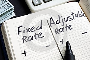 Fixed rate vs adjustable rate mortgage pros and cons photo