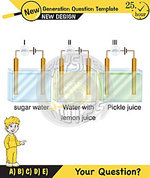 Physics Electrification topic, Lecture notes, Friction electrification, Electrostatics, next generation question template