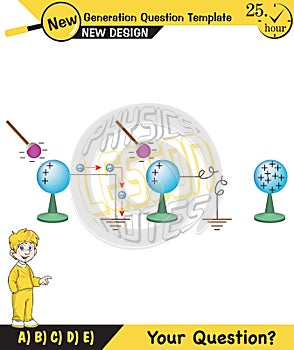 Physics Electrification topic, Lecture notes, Friction electrification, Electrostatics, next generation question template