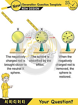 Physics Electrification topic, Lecture notes, Friction electrification, Electrostatics, next generation question template