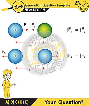 Physics Electrification topic, Lecture notes, Friction electrification, Electrostatics, next generation question template