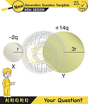 Physics Electrification topic, Lecture notes, Friction electrification, Electrostatics, next generation question template