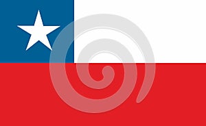 Flag of Chile. Chilean flag. National symbol of Chile