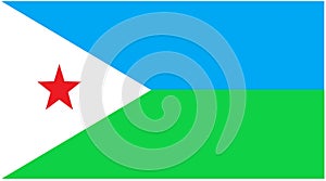The flag of Djibouti red star within white triangle against two horizontal bands of blue and green
