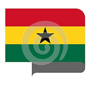 Flag horizontal shape, pointer for world map