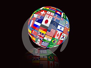 Flag Globe with different country flags