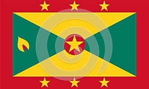 Flag Of Grenada, Grenada flag, National flag of Grenada