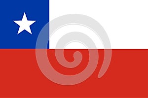 Flag of Republic of Chile