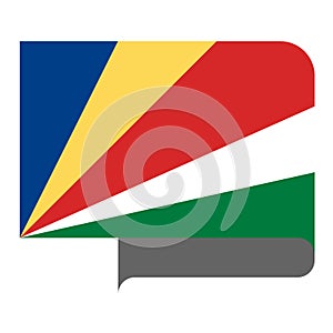 Flag horizontal shape, pointer for world map