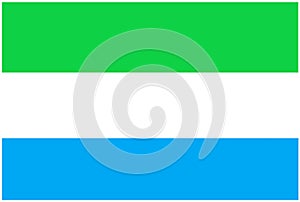 The flag of Sierra Leone with three equal horizontal bands of green white and turquoise blue with slim white borders