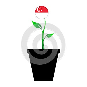 Flag of Singapore in emoji design growing up as sapling in vase, Singaporean emogi tree flag