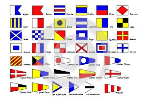 Flags