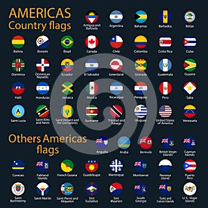 Flags of all countries of the American continents