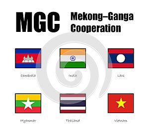 Flags of MGC (Mekongâ€“Ganga Cooperation) partner nations