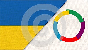 Flags of Ukraine and Organisation internationale de la Francophonie.