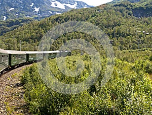 Flam Railway